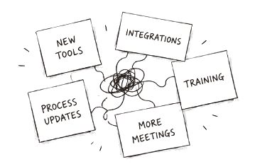 Hand-drawn notes labelled New tools, Integrations, Training, Process updates and More meetings, tangled together around a scribble.
